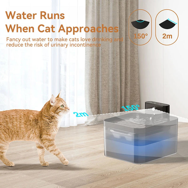 ROJECO-Wireless-Automatic-Cat-Water-Fountain-2600mAh-Pet-Water-Dispenser-For-Dog-Cat-Infrared-Sensor-Smart.jpg